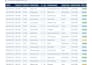 convert PDF to excel or google sheets accurately